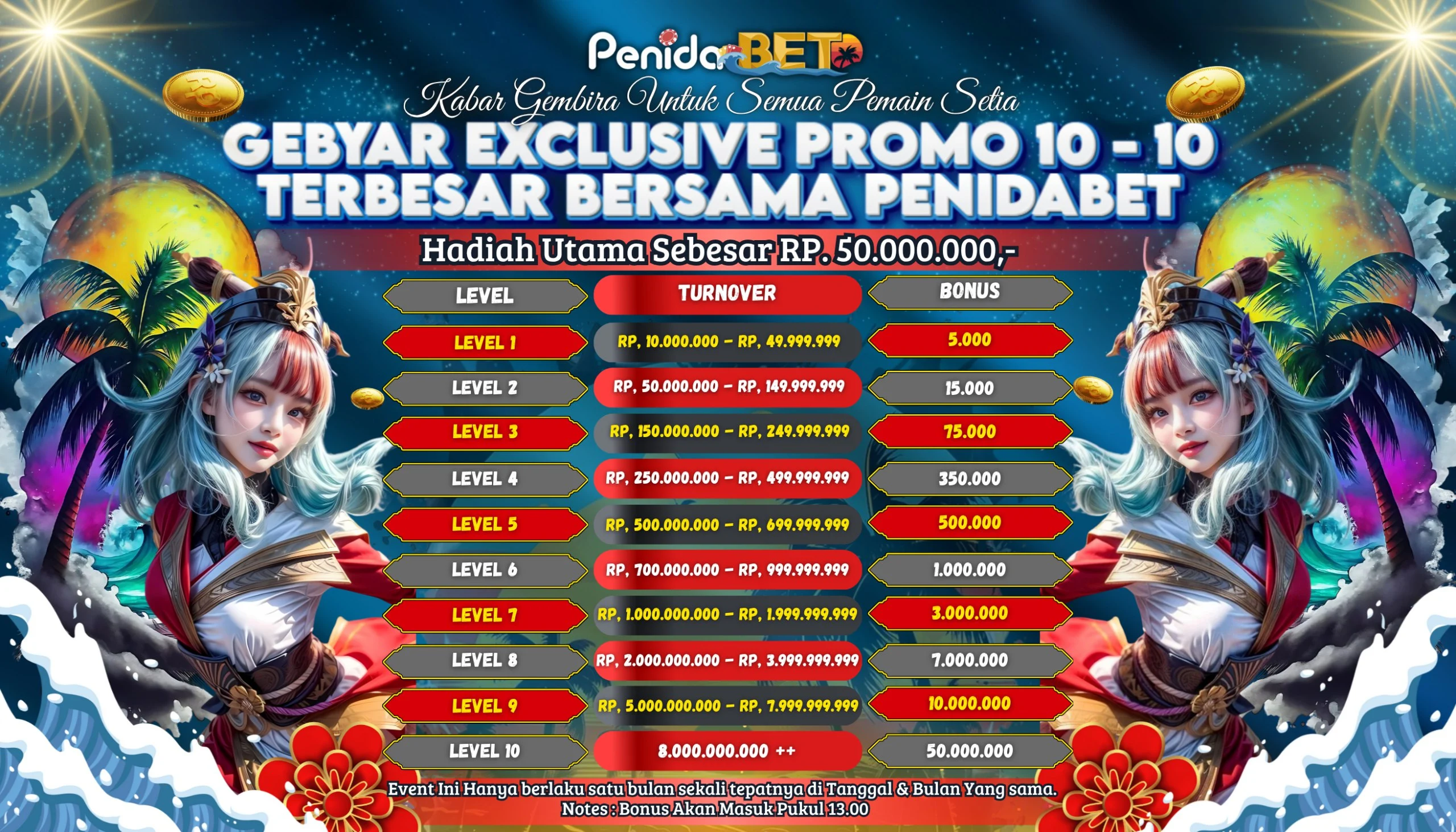 Gebyar Eksklusif Promo Besar besaran bersama PENIDABET 10-10
