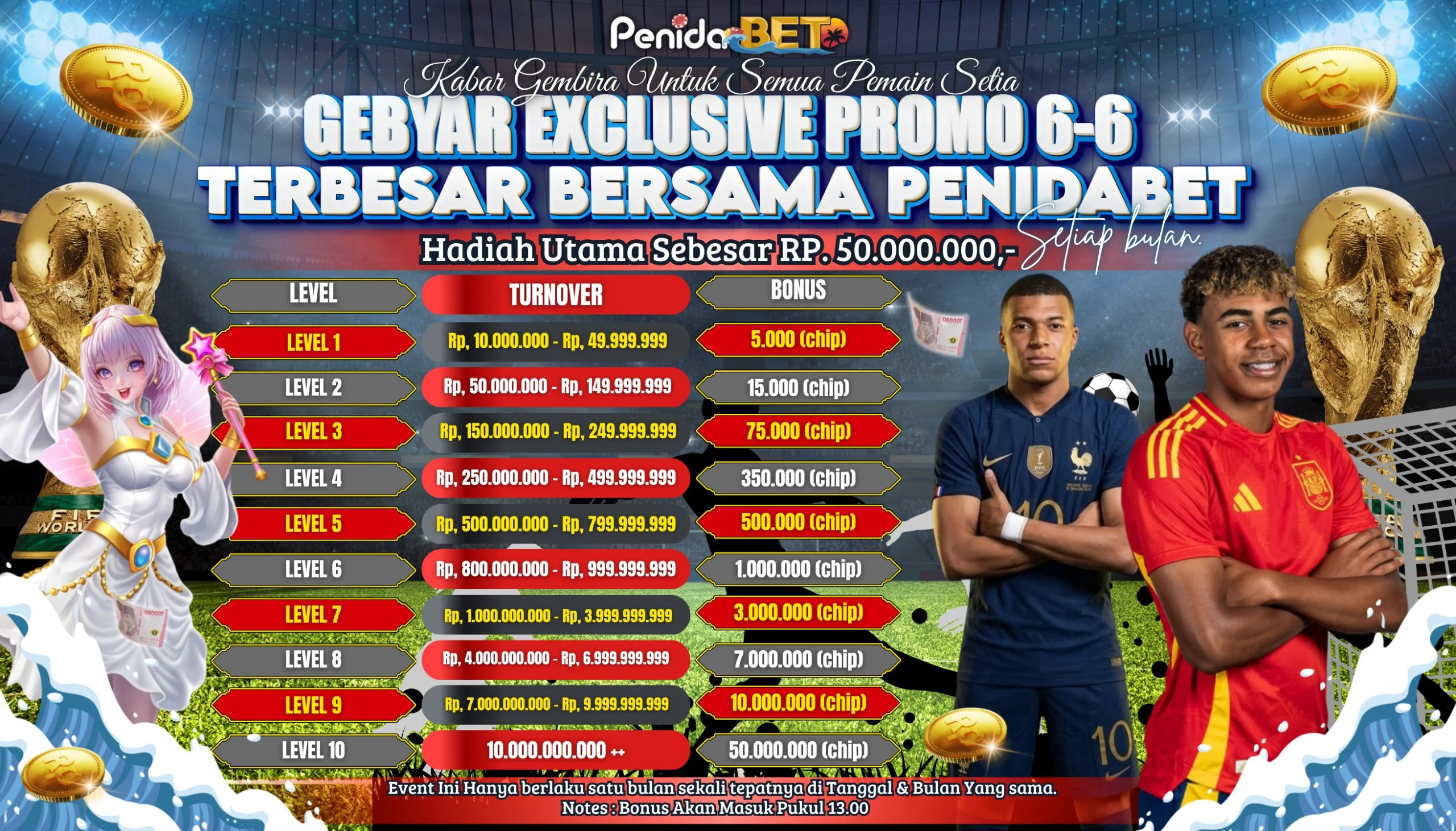 Gebyar Eksklusif Promo Besar besaran bersama PENIDABET setiap bulan.