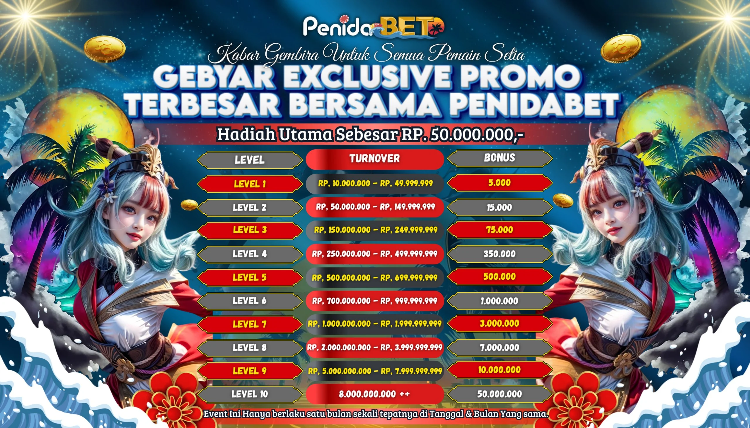 Gebyar Eksklusif Promo Besar besaran bersama PENIDABET setiap bulan.