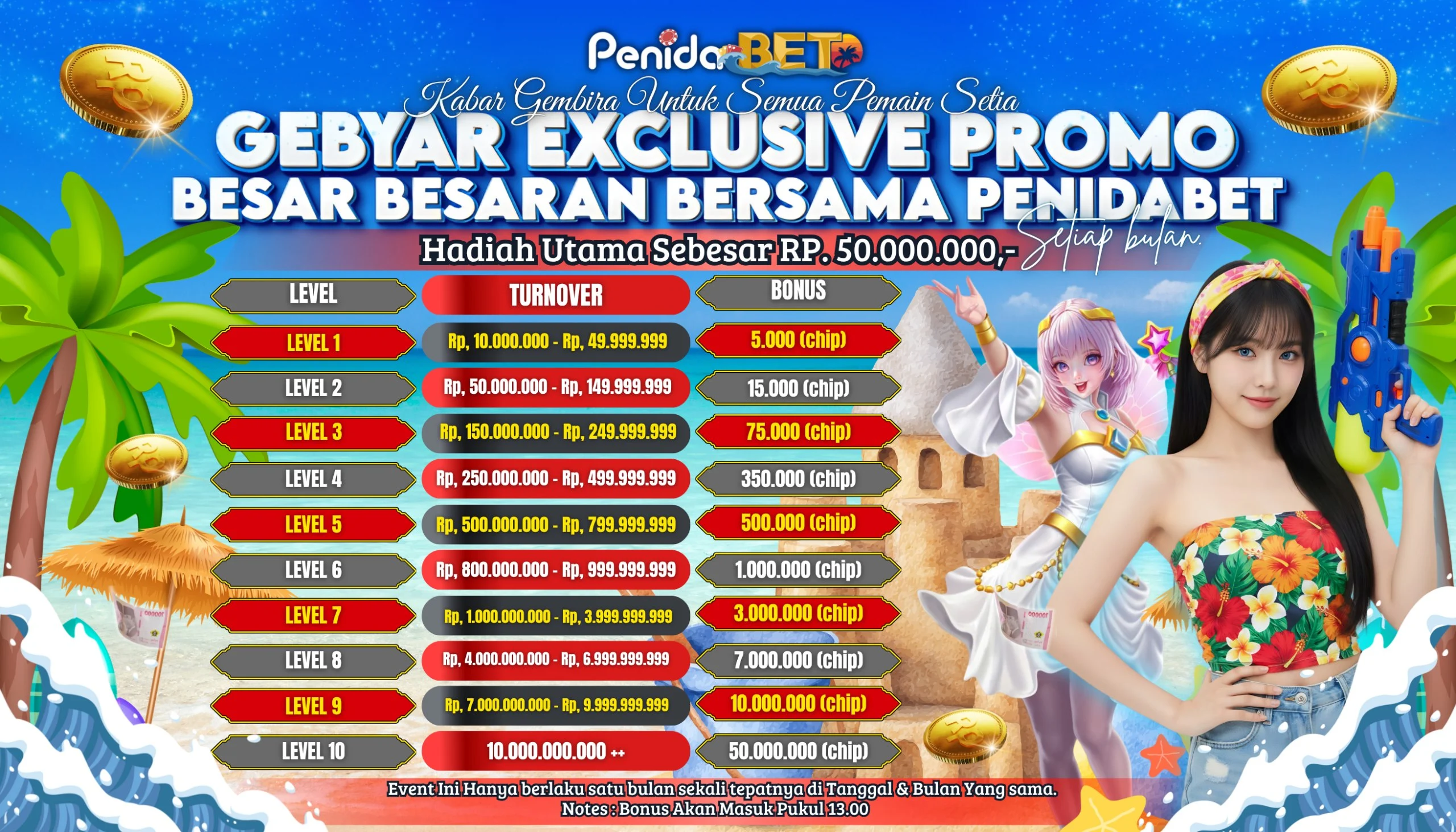Gebyar Eksklusif Promo Besar besaran bersama PENIDABET setiap bulan.