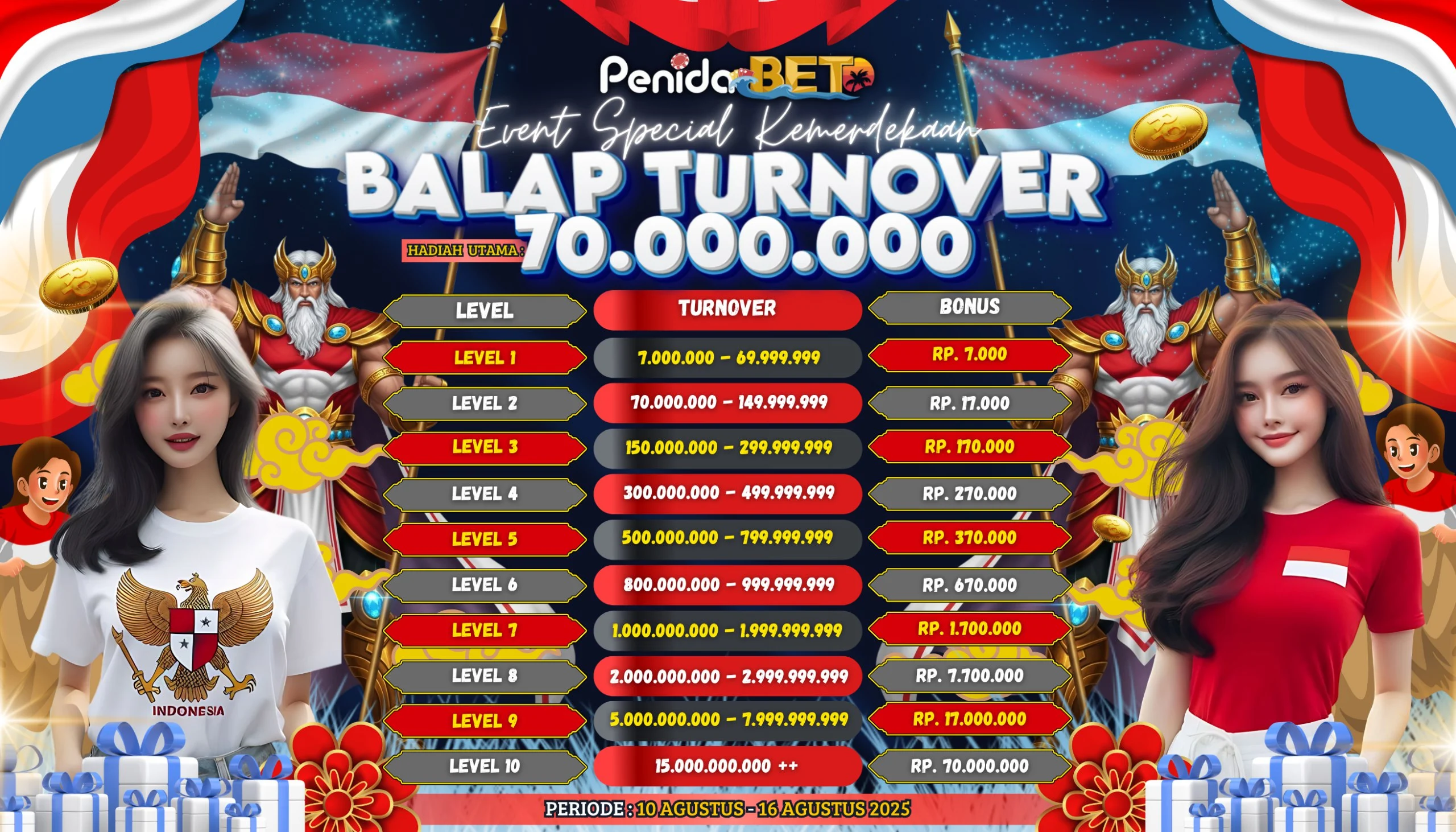 BALAP TURNOVER HADIAH 70JUTA