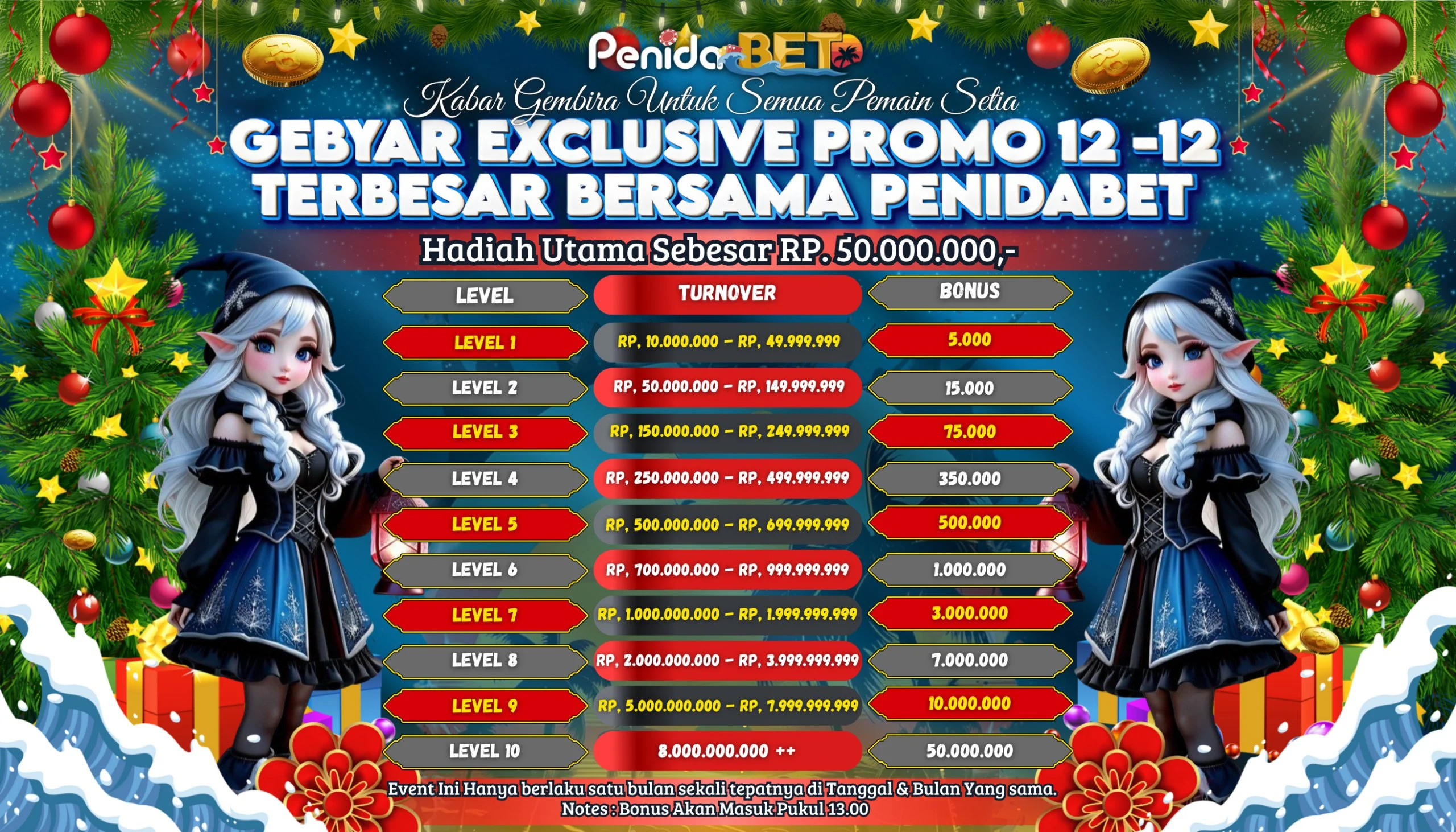 Gebyar Eksklusif Promo Besar besaran bersama PENIDABET 11-11