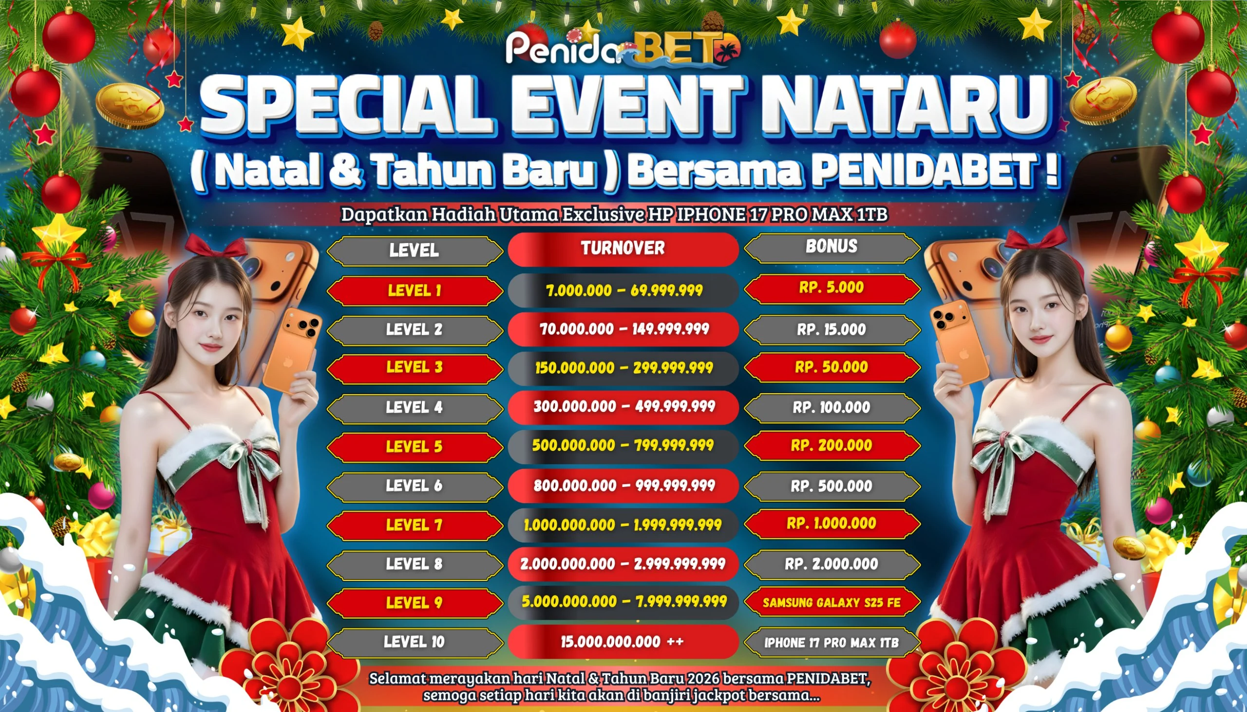 Special Event Nataru ( Natal & Tahun Baru ) Bersama PENIDABET !